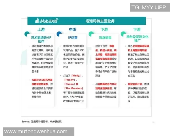 武汉足球队运营揭秘：从管理模式到市场推广的全景分析