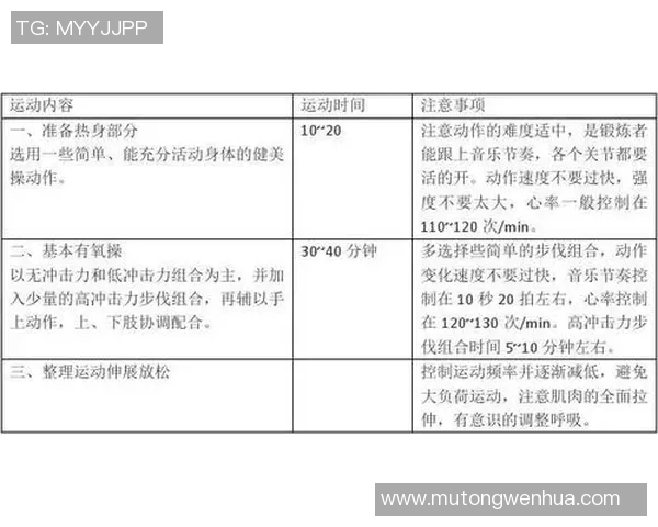 竞技体操难度评分标准探讨与提升策略分析