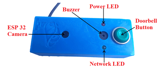博鱼APP下载怎样利用ESP32和摄像头构建智能Wi-Fi门铃(图2)
